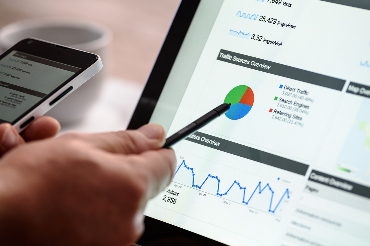 Digital marketing, Seo, Google image